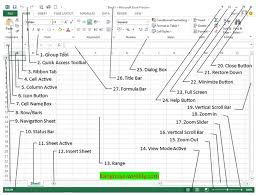 Maybe you would like to learn more about one of these? Tata Cara Sholat Tampilan Ms Word Dan Excel