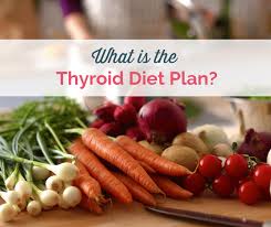 The Thyroid Diet Plan Hormonesbalance Com