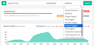 Free Amazon Keyword Tool Amazon Keyword Generator
