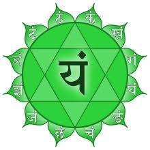 Anahata Wikipedia
