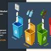Alibaba.com offers waste to energy plant items at incredible prices by reputable distributors. 1