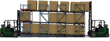 Pallet Flow Racking Systems Prolift Toyota Material Handling