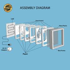 Couple 8 Square 3d Paper Cutting Light Box Svg Template Files 3d Sh Lightboxtemplate