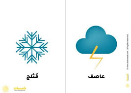 حالة الطقس ودرجات الحرارة المتوقعة لمدينة : Ø¨Ø·Ø§Ù‚Ø§Øª Ø­Ø§Ù„Ø© Ø§Ù„Ø·Ù‚Ø³ Ø§Ù„ÙØµÙˆÙ„ Ø§Ù„Ø£Ø±Ø¨Ø¹Ø© Ù„Ù„Ø§Ø·ÙØ§Ù„ 3 Childrens Worksheets Tech Company Logos Childrens