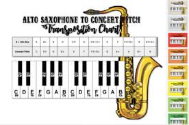 Eb To Concert Pitch Transposition Chart For Alto Saxophone