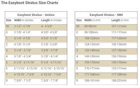 easycare easyboot stratus hoof boots