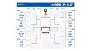 2018 world cup betting prediction: Printable World Cup Bracket Make Your Russia 2018 Predictions With Group Stage Almost Over Cbs Los Angeles
