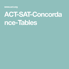 Act Sat Concordance Tables Concordance College Admission Acting