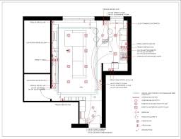 La Guida Dell Architetto Con Pratiche E Costi Di Una Ristrutturazione Per Farsi Un Idea Dell Investimento Nel 2020 Ristrutturazione Casa Ristrutturare Architetti