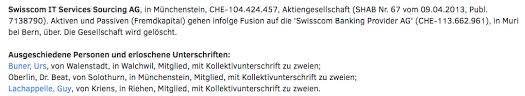 Was aus den firmengebäuden wurde, kann man hiernachlesen (zitat von der homepage eines schweizer maklers). Schatten Uber Raiffeisen Kapitan Guy Lachappelle Inside Paradeplatz