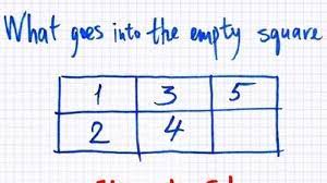 Teka teki logika asah otak dan jawabannya teka teki logika dalam kondisi tertentu kita perlu berpikir secara logika dengan logika kita bisa menyelesaikan. Banyak Yang Gagal Coba Isi Angka Di Kotak Yang Kosong Ini Jawabannya Di Luar Dugaan Tribun Solo