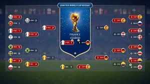 История все о чемпионате участники расписание стадионы результаты. Fifa 18 Predskazyvaet Pobedu Sbornoj Francii Na Chempionate Mira 2018 Sport Ekspress