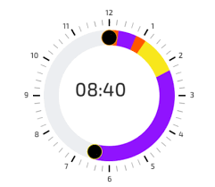 7 android donut chart fill with multiple colors based on