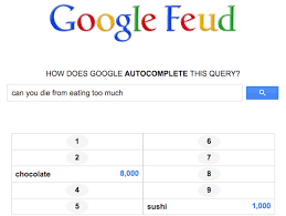 On 20 august 2020, over a period of approximately six hours. Google Autocomplete Is Now An Amazing Game Of Family Feud
