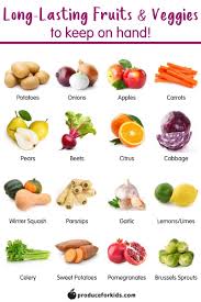 Long Lasting Fruits Vegetables For A Well Stocked Kitchen Produce For Kids Fruits And Veggies Healthy Snacks Recipes Veggies