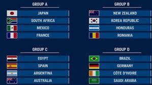 Jun 15, 2021 · trực tiếp bóng đá hôm nay việt nam vs uae vòng loại world cup 2022 khu vực châu á. Lá»‹ch Thi Ä'áº¥u Va Káº¿t Quáº£ Mon Bong Ä'a Nam Olympic Tokyo 2020 Bao Dan Tri