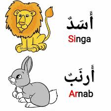 Perkembangan semantik bahasa arab kata semantik berasal dari bahasa yunani 'sema' (kata benda) yang berarti 'tanda' atau 'lambang'. Facebook