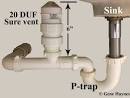 How to Plumb an Island Sink Family Handyman