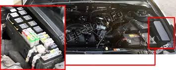 Fuse box diagram (location and assignment of electrical fuses and relays) for ford escape (2001, 2002, 2003, 2004). Ford Escape 2001 2004 Fuse Box Location Ford Escape Fuse Box Ford