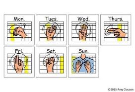 Days Of The Week Language Icon Calendar Icon Day