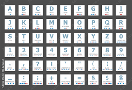 The nato phonetic alphabet is instead a spelling . Morse Code And Nato Phonetic Alphabet Icons Set Stock Vector Adobe Stock