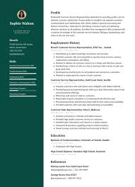 3 Perfecte Engelse Cv Voorbeelden Cvster Nl