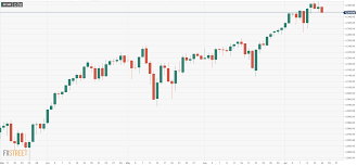 The s&p 500 is a member of a set of indexes created by the standard & poor's company. Ikcwm 4qyzs4km