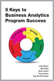 5 Keys To Business Analytics Program Success Ebook By John Boyer Rakuten Kobo Business Analyst Career Business Analysis Analytics