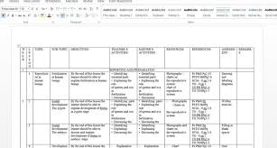 2 To The 1 To The 1 To The 3 I Like Good Science Class 8 Schemes Of Work Term 1 2 And 3 Muthurwa Com Science Curriculum Primary Science Teacher Guides