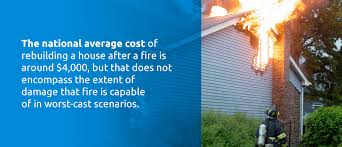 Linebergers donna braymer/staff chrissie and chef bobby lineberger are proud of the rebuilt ranch house restaurant. Fire Prevention For Homeowners Causes Safety Tips