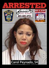 How often have you been