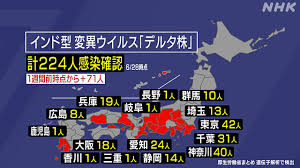 We did not find results for: å¤‰ç•°ã‚¦ã‚¤ãƒ«ã‚¹ã®ç‰¹å¾´ æœ€æ–°æƒ…å ± Nhk