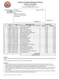 New kwsp (employer) webpage navigation short guide. Kwsp 02 Mbkt