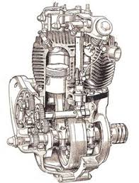 Here presented 53+ motorcycle engine drawing images for free to download, print or share. 40 Engine Diagram Ideas Motorcycle Engine Bike Engine Engineering