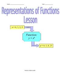 Representations Of Fuctions Lesson Word Problems Lesson Middle School Math