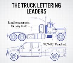 May 10, 2016 · to get and mc and dot number all you need to have is the business name. Us Dot Mc Number Magnetic Sign Set Of 2 Usdot Number Stickers