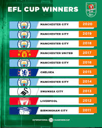 The original trophy was commissioned and paid for by then efl president joe richards, who had his named engraved on the prize. International Champions Cup Ø¯Ø± ØªÙˆÛŒÛŒØªØ± The Carabao Cup Trophy Has Been In Manchester The Past Five Seasons Which Title Winning Team Is The Best On This List Https T Co 5lssnazfes