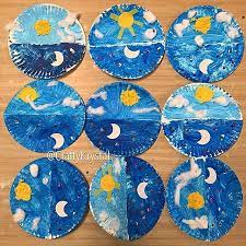 I Have Plans Staffordshire Bull Terrier Fitted Tee In 2021 Preschool Art Preschool Crafts Art Activities