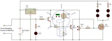Pin On Engineering Science