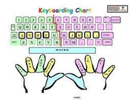 Colored Keyboard Example Printable Typing Skills