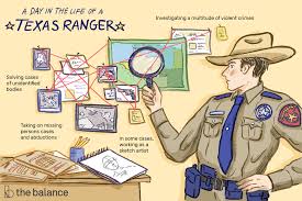 texas ranger job description salary skills more