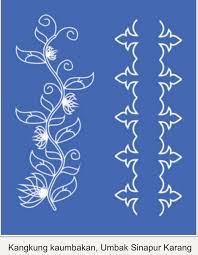 Motif Kain Sasirangan Yuliaekasafitri039283