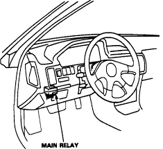 I own a 1990 acura integra ls with the same symptoms. Where Is The Main Relay Located In A 92 Acura Integra