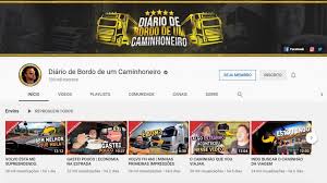 When you click 'add twibbon and download' we will add the twibbon to your selected image before providing you with a link to download the resulting photo for use on other social networks. Os 10 Motoristas Mais Influentes Do Youtube Raster