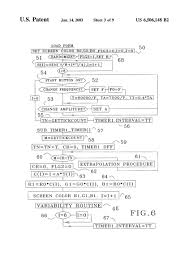 Nervous system manipulation by electromagnetic monitors *active patent*us650614b2this is the last video i'll be making for quite a while. Kevinh Work Env Nervous System Manipulation Page 2 3 Created With Publitas Com