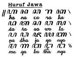 Menarik tato tulisan aksara jawa gambar tato gambar tato tato tulisan jawa, 09 11 2019 sebagai anak muda yang begitu mencintai basa nenek moyang bintang ingin menulis sebuah tulisan di. Tato Huruf Jawa
