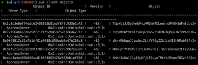 Sui 极速上手| Move dApp 极速入门（拾贰） - Foresight News