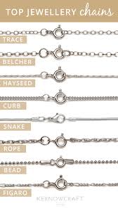 Types Of Chain For Jewellery Making Express your individuality through creations that no one else could have come up with.