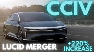 The merger talks between churchill capital corp iv (cciv) and lucid motors… Lucid Motors Stock Analysis Cciv Stock Merger News Youtube