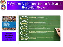 Feel free to ask for translations; 21st Century Education